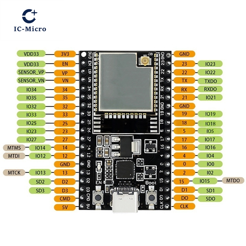 1-10 個 ESP32-DevKitC コアボード TYP - Nodemcu 32S のレビューと価格