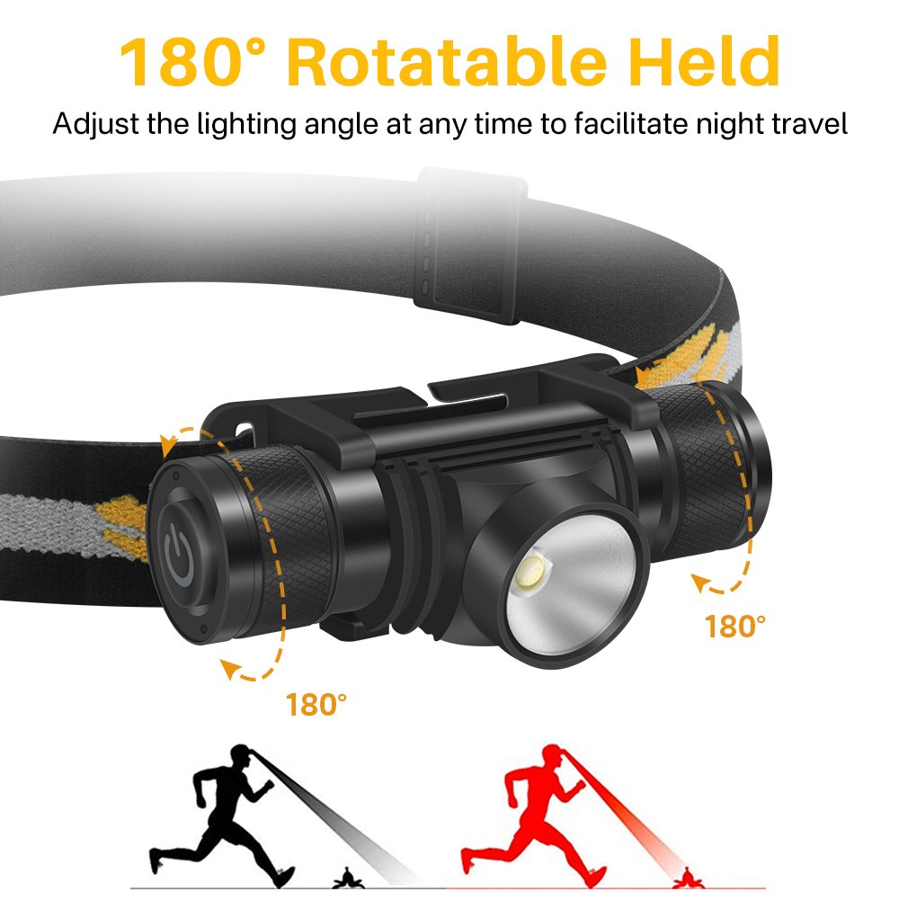 BORUiT D10 LED ヘッドランプ 18650 バッ - Lolin D32 のレビューと価格