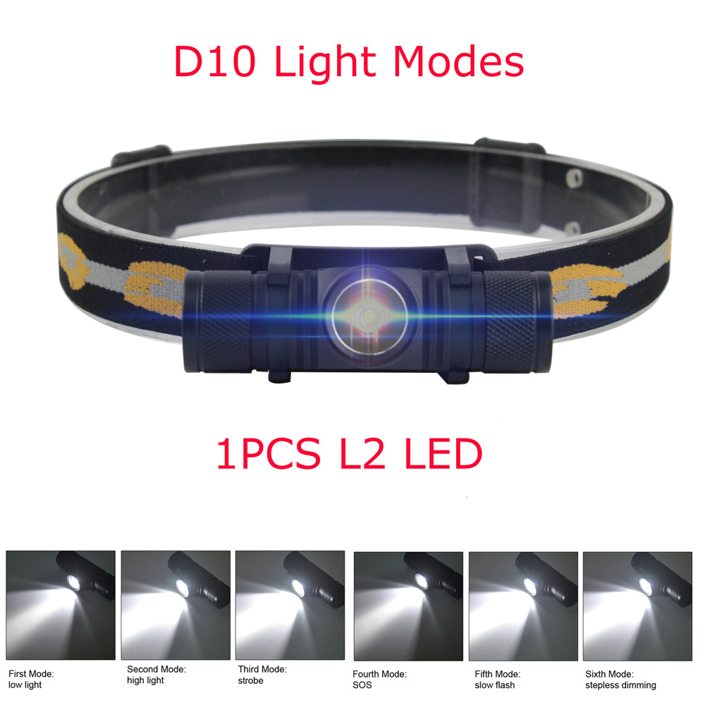 BORUiT LED ミニヘッドランプハイパワー 1000L - Lolin D32 のレビューと価格